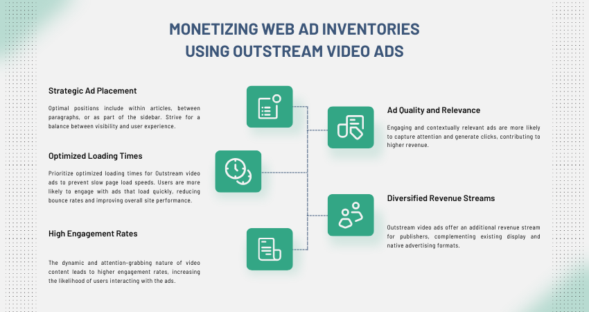  Monetizing Web Ad Inventories: A Deep Dive into Outstream Video Ads